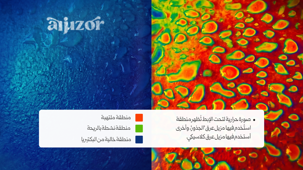 لماذا تظهر رائحة العرق رغم استخدام مزيل العرق؟ الأسباب والحلول الفعالة